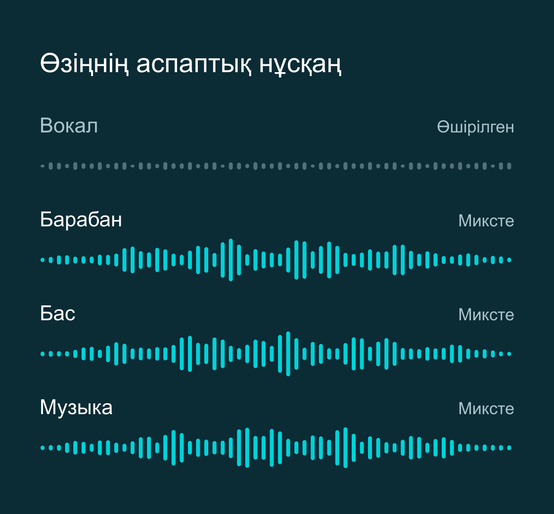 Микшердегі минус сызбасы: вокал жолы өшірілген, ал барабан, бас және музыка миксте қалады.